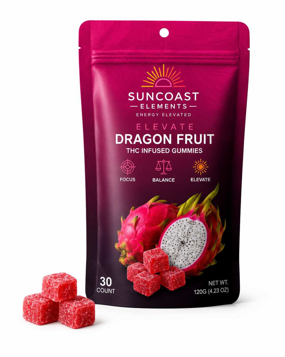 ELEVATE Dragon Fruit THC Gummies – 30 Count