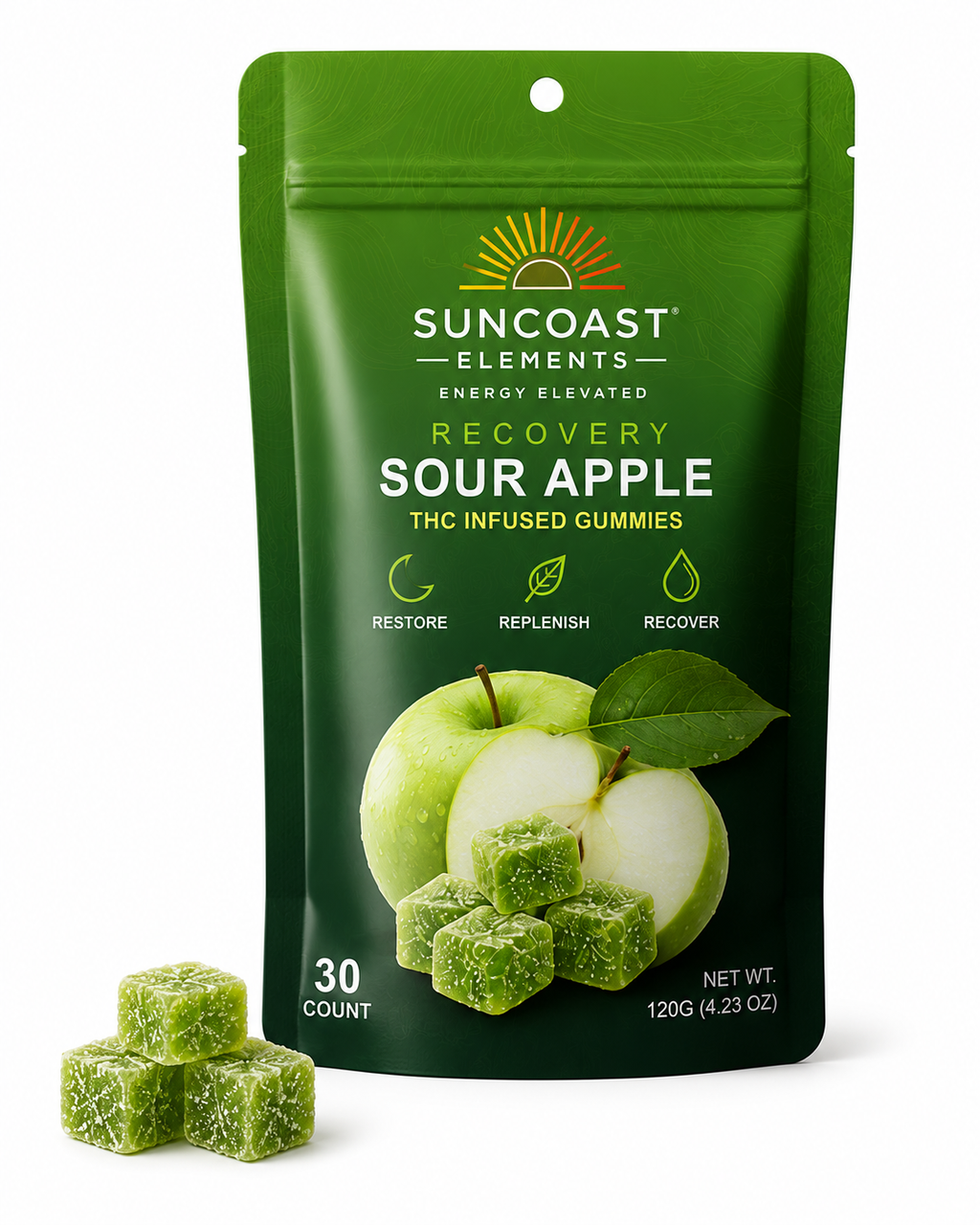 Recovery Sour Apple THC Gummies | 30 Count | SunCoast Elements