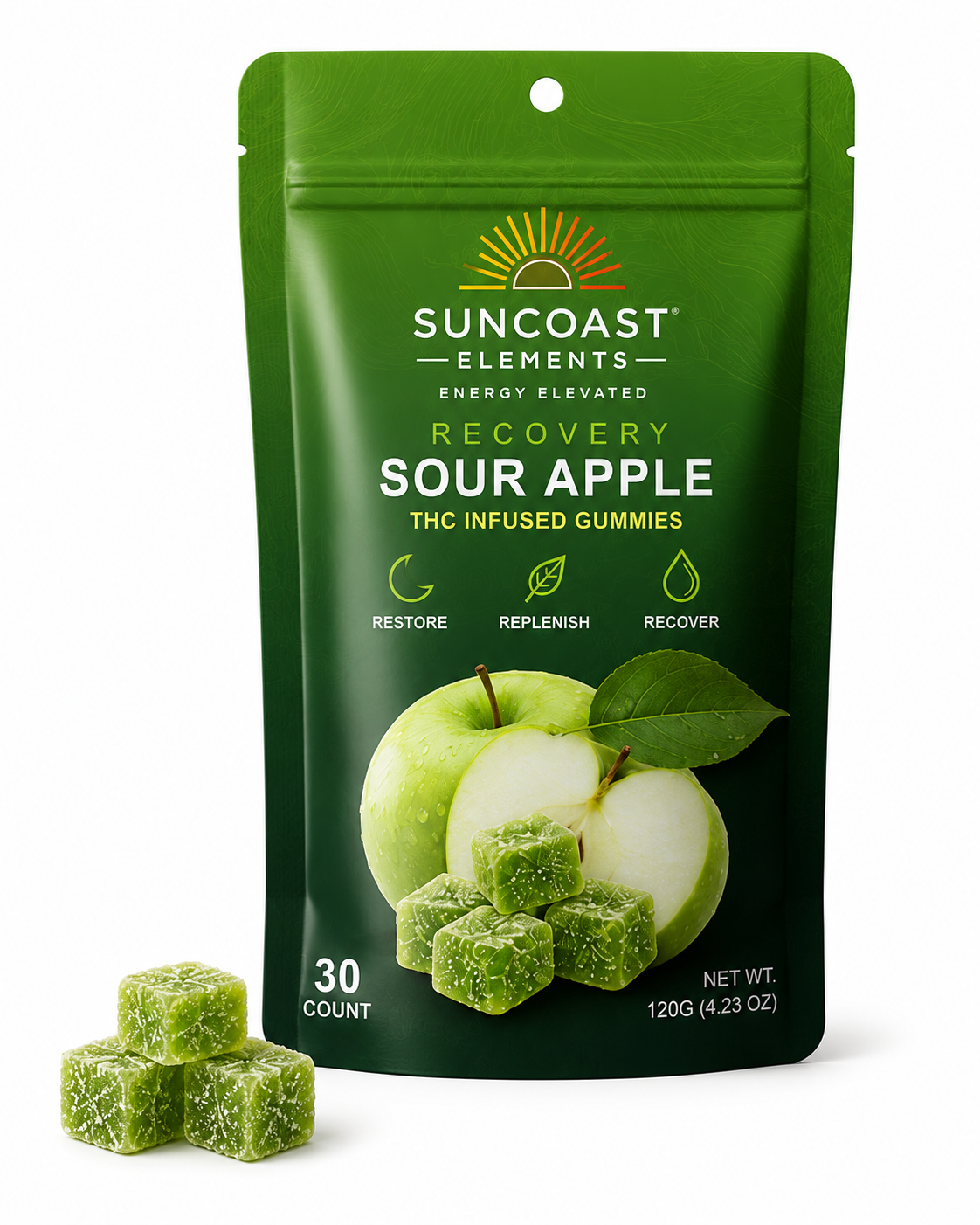 Recovery Sour Apple THC Gummies | 30 Count | SunCoast Elements