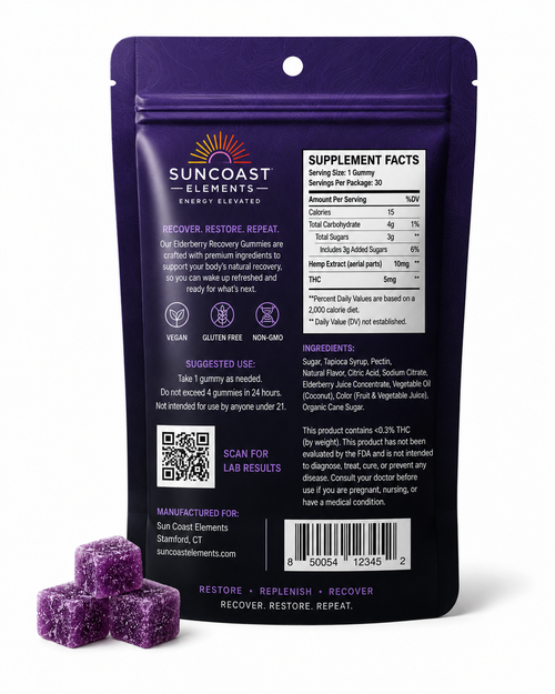 RECOVERY Elderberry THC Gummies – 30 Count
